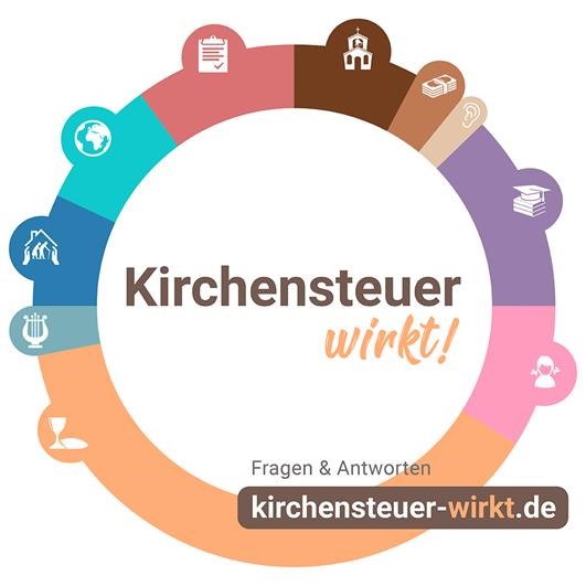 Kirchensteuer wirkt Logo